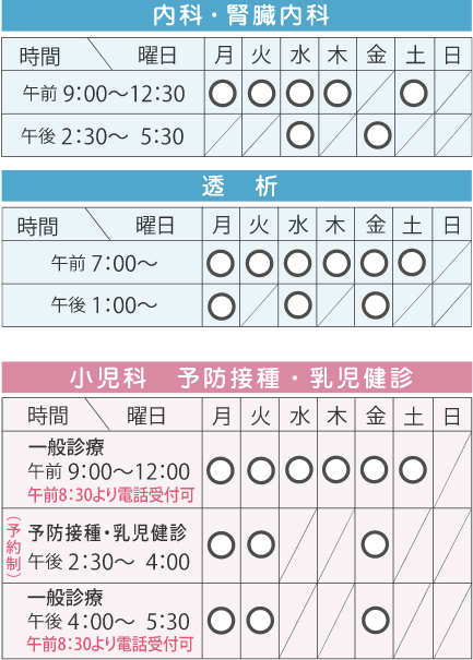診療時間表